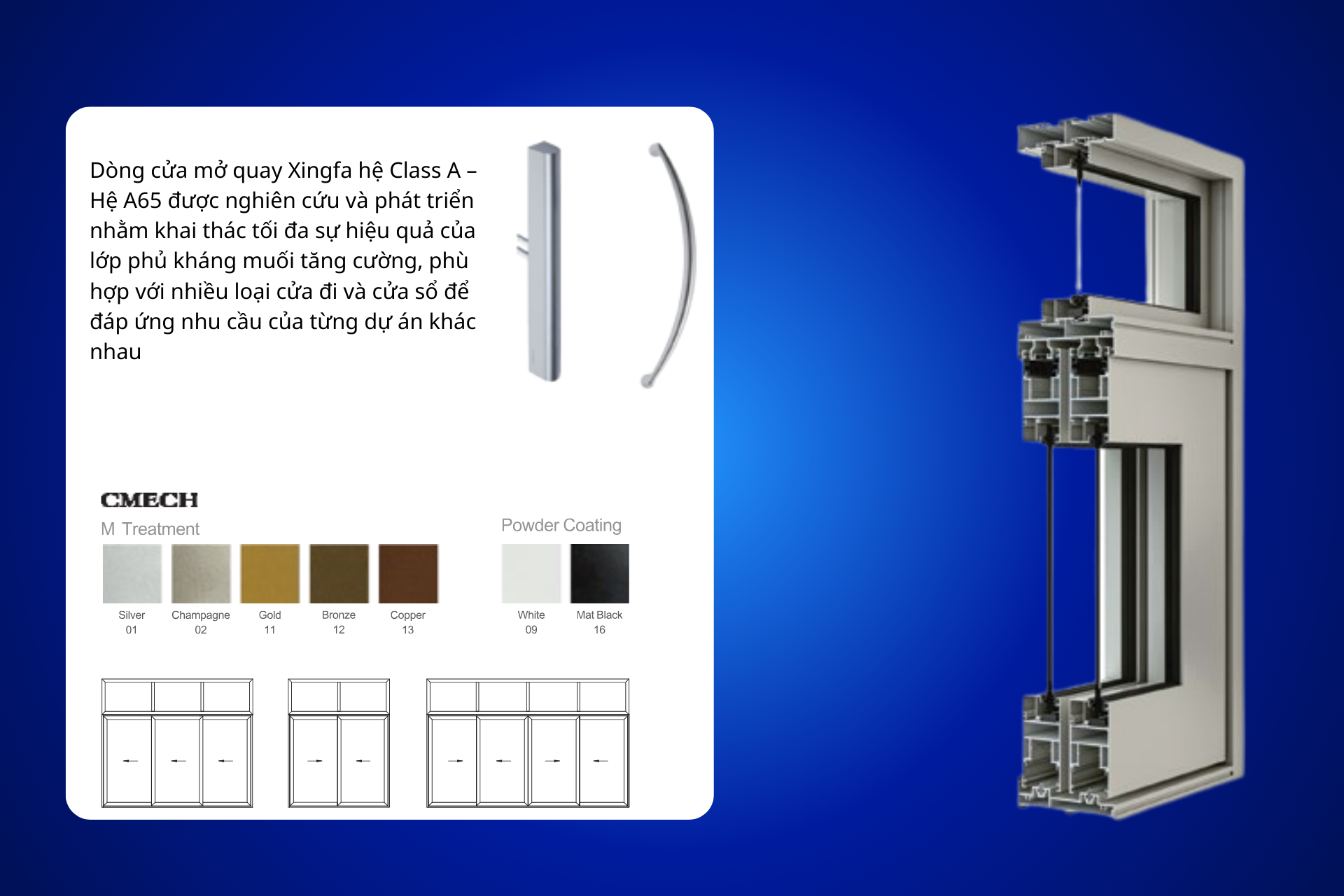 Phụ kiện phù hợp với sản phẩm nhôm Xingfa Class A Hệ A115