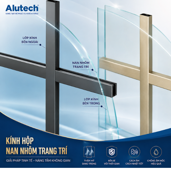 Cấu tạo kính hộp nan nhôm alutech 